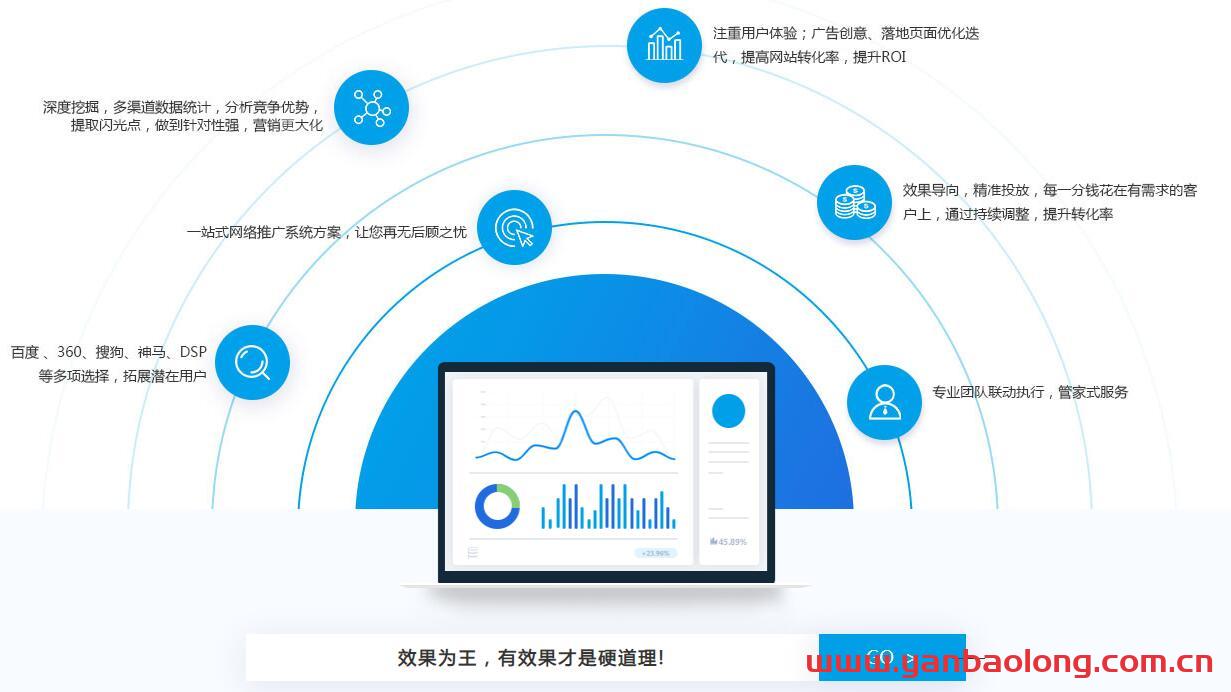 百度sem账号怎么优化？sem之百度推广如何进行？