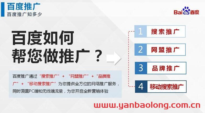 百度sem推广计划类型包括哪些？百度sem如何提高转化率？