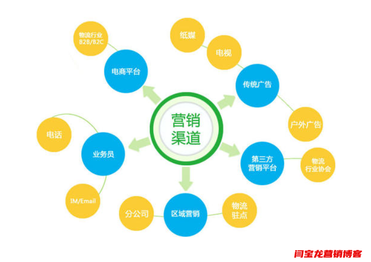 2021年如何打造百度认为优质的原创内容？